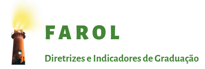 [FAROL UFCA] Sugestão de indicadores e diretrizes